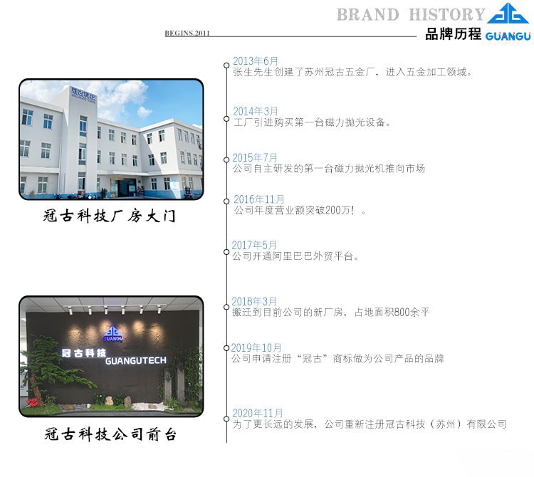 冠古科技发展历程